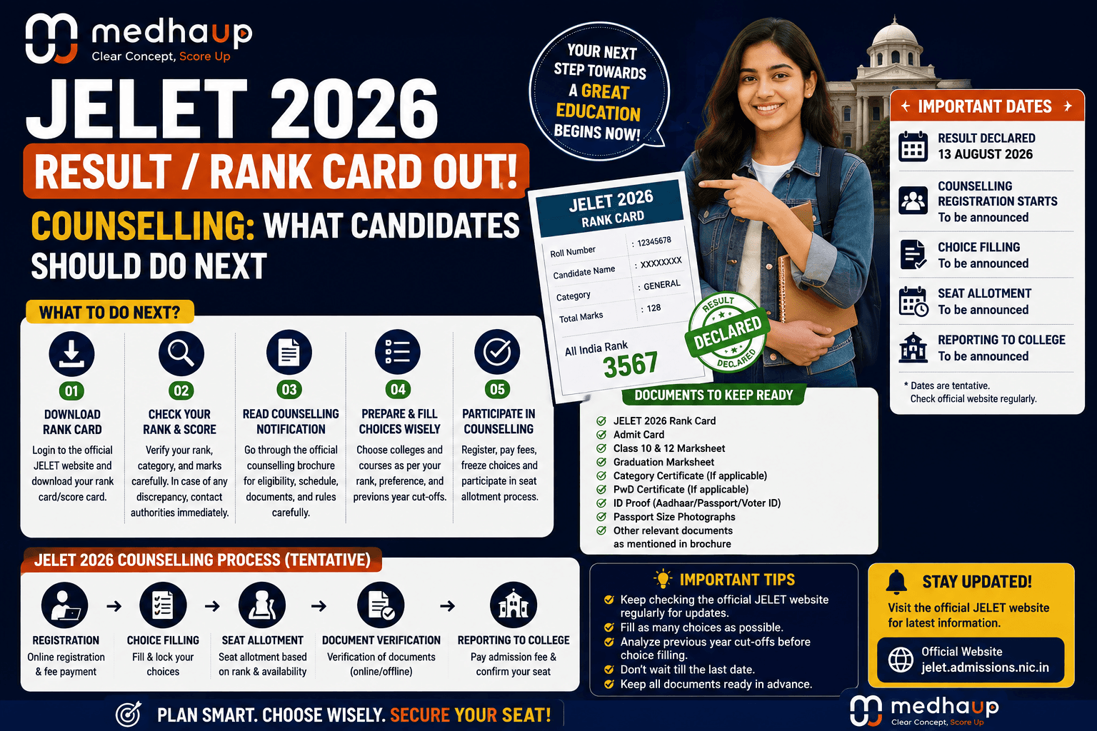 JELET 2026 Result/Rank Card and Counselling: What Candidates Should Do Next