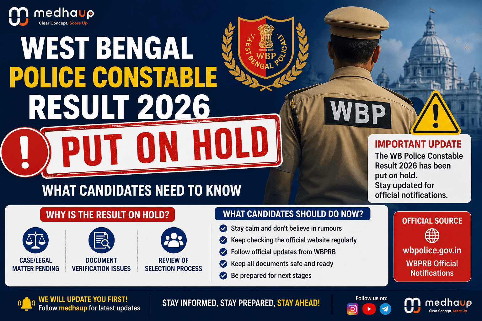 West Bengal Police Constable Result 2026 Put on Hold: What Candidates Need to Know