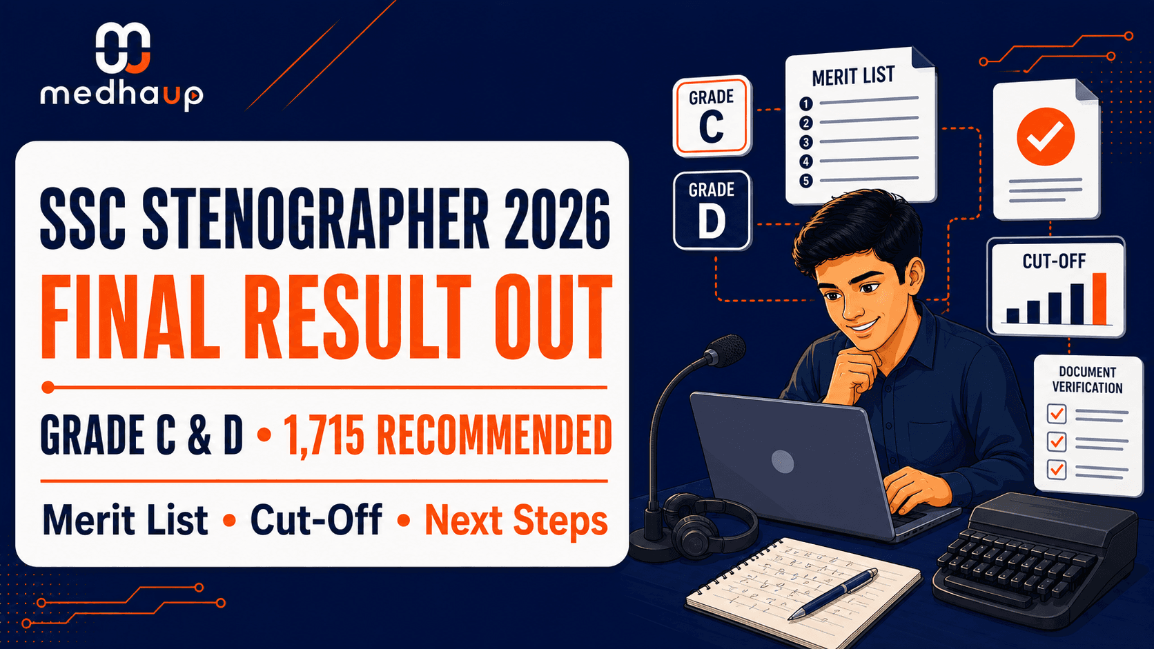SSC Stenographer Final Result 2026 OUT: Grade C & D Merit List, Cut-Off, 1,715 Candidates Selected & Next Steps