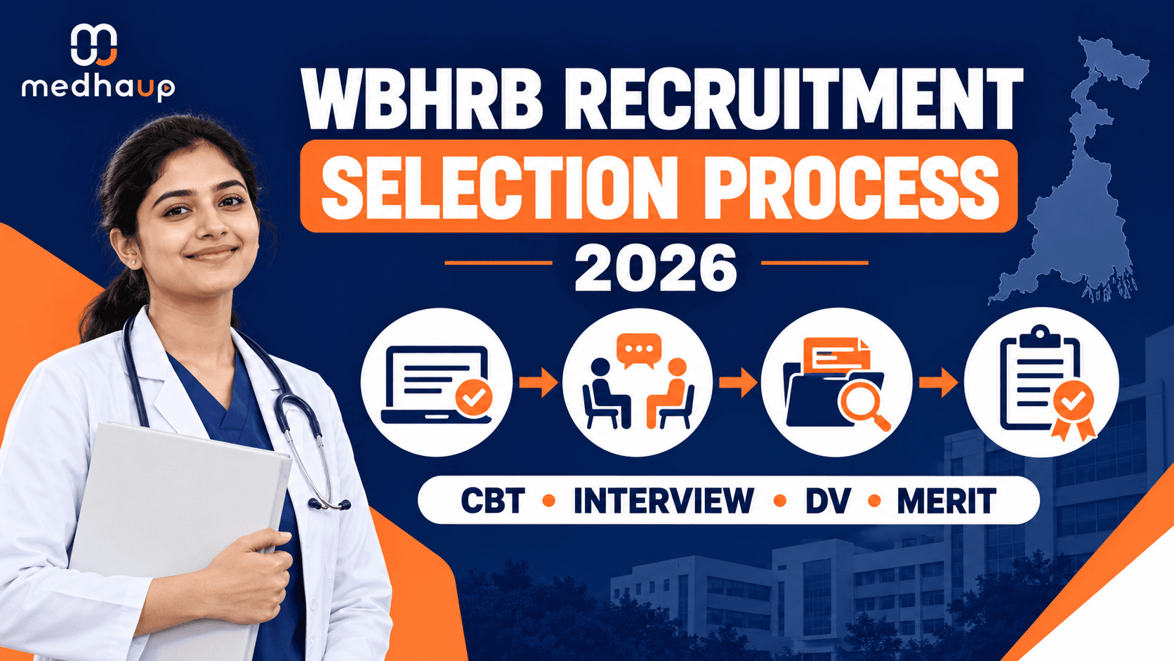 WBHRB Recruitment Selection Process 2026: CBT, Interview, Document Verification & Final Merit List Explained